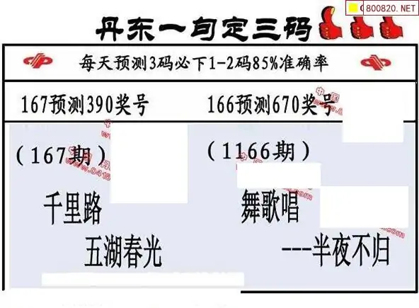 25167期: 福彩3D丹东全图分析