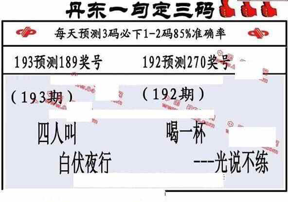 24193期: 福彩3D丹东全图分析
