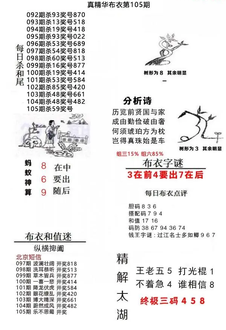 26105期: 福彩3D全套图版参考