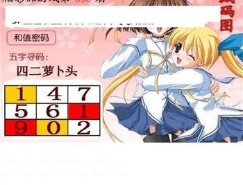 福彩3D26090期天中全套预测分析图