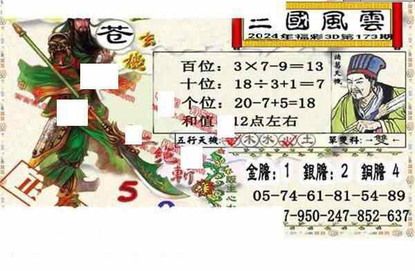 24173期: 福彩3D丹东全图分析
