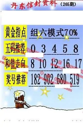 25265期: 福彩3D丹东全图分析