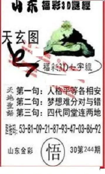 25244期: 福彩3D丹东全图分析