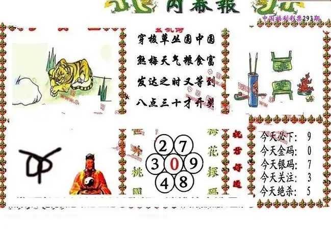 25293期: 福彩3D丹东全图分析