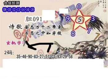 26093期: 白老3D杀码图版