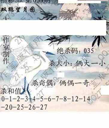 25039期: 大兵福彩3D黄金报图版