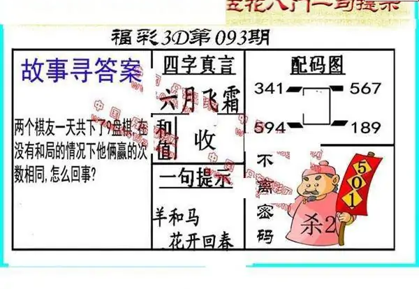 25093期: 福彩3D丹东全图分析