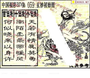 福彩3D 26059期佐罗图一掌经预测图