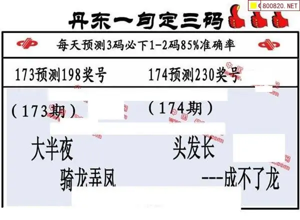 25174期: 福彩3D丹东全图分析