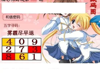 福彩3D26062期天中全套预测分析图