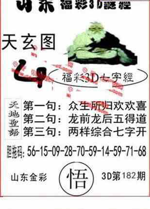 24182期: 福彩3D丹东全图分析