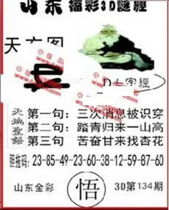 25134期: 福彩3D丹东全图分析