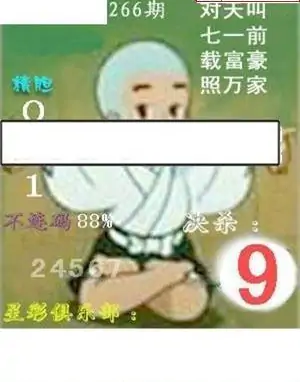 25266期: 白老3D杀码图版