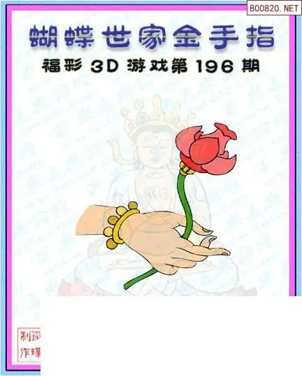 25196期: 3D蝴蝶世家蝴蝶彩图