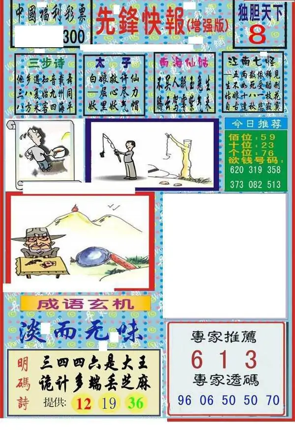 25300期: 福彩3D丹东全图分析