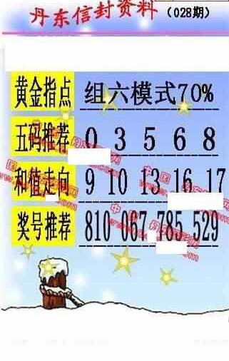 25028期: 福彩3D丹东全图分析