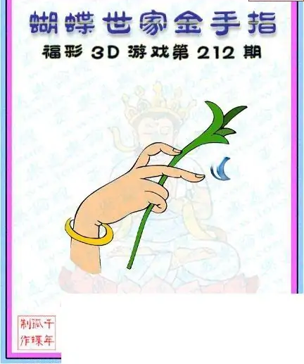 25212期: 3D蝴蝶世家蝴蝶彩图