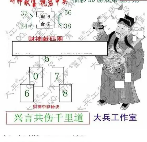 25261期: 大兵福彩3D黄金报图版