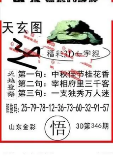 25346期: 福彩3D丹东全图分析