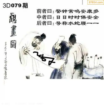 福彩3D26079期天中全套预测分析图