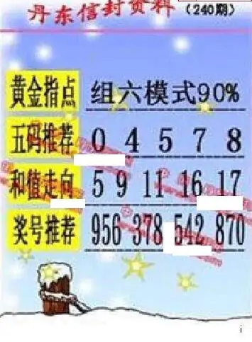 25240期: 福彩3D丹东全图分析