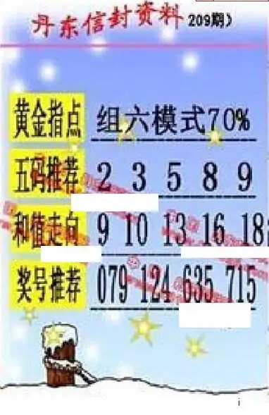 25209期: 福彩3D丹东全图分析