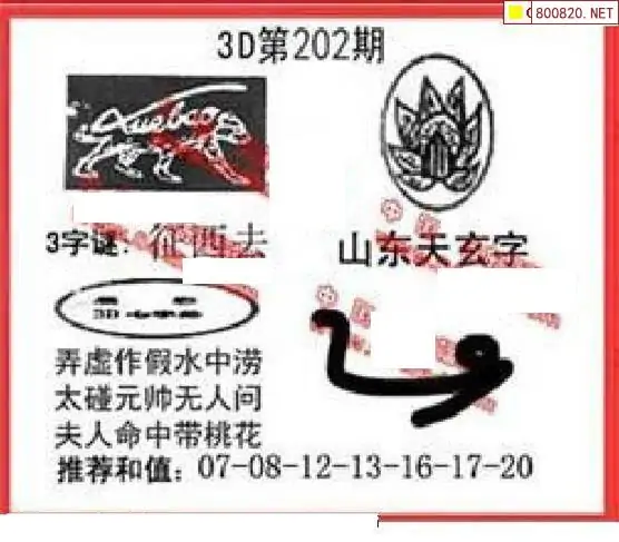 25202期: 福彩3D丹东全图分析