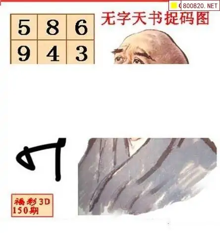 25150期: 福彩3D丹东全图分析