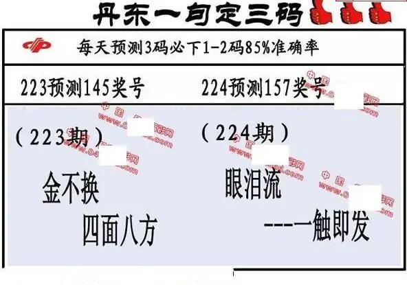 25224期: 福彩3D丹东全图分析