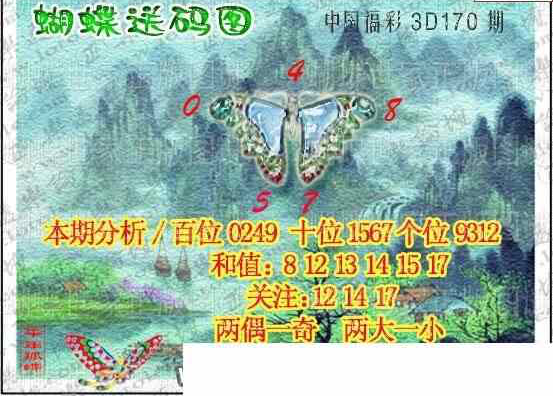 24170期: 3D蝴蝶世家蝴蝶彩图