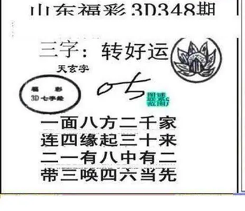 25348期: 三毛3D精品图谜