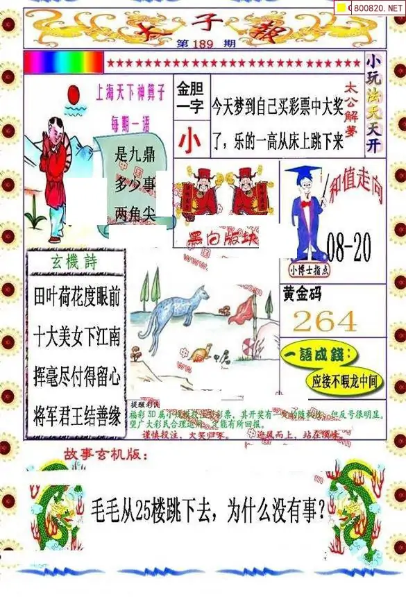 25189期: 福彩3D丹东全图分析