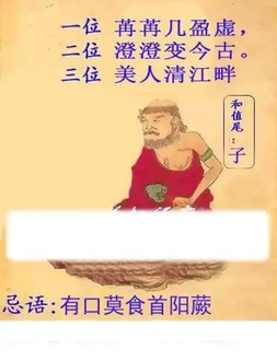 25311期: 白老3D杀码图版