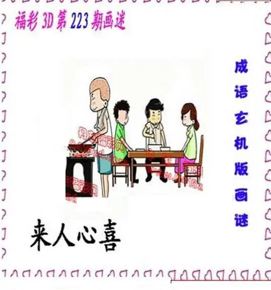 25223期: 福彩3D丹东全图分析