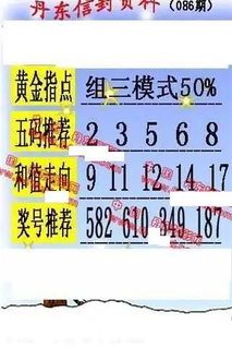 26086期: 福彩3D丹东全图分析