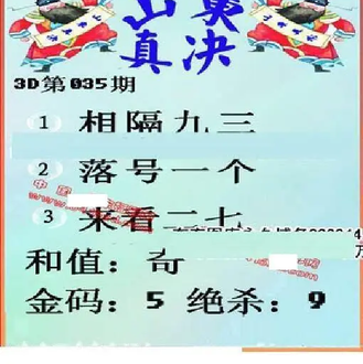 26035期: 福彩3D丹东全图分析