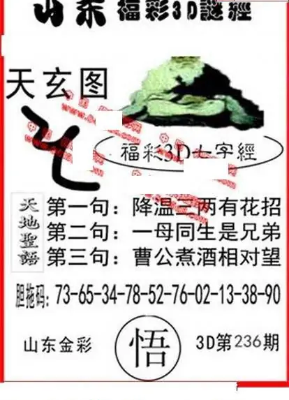 25236期: 福彩3D丹东全图分析
