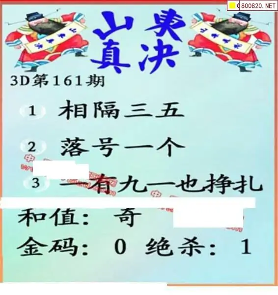 25161期: 福彩3D丹东全图分析