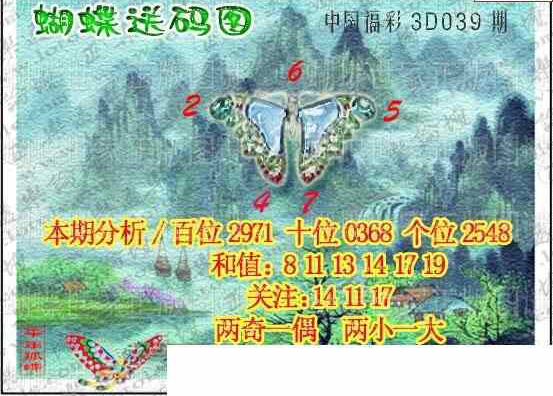 25039期: 3D蝴蝶世家蝴蝶彩图