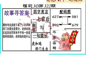 25322期: 福彩3D丹东全图分析