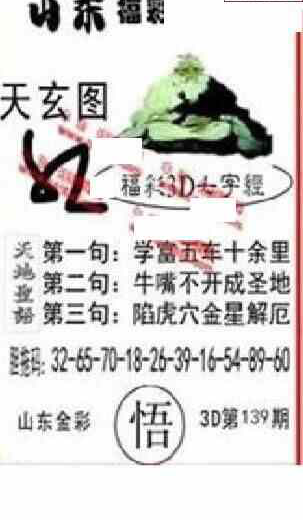 24139期: 福彩3D丹东全图分析