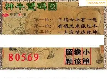 福彩3D26063期天中全套预测分析图