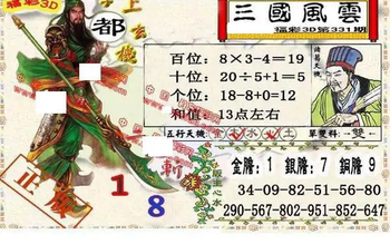 25331期: 福彩3D丹东全图分析