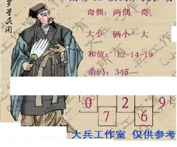 26083期: 大兵福彩3D黄金报图版