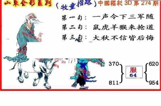 24274期: 福彩3D丹东全图分析
