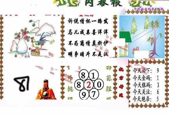 25028期: 福彩3D丹东全图分析