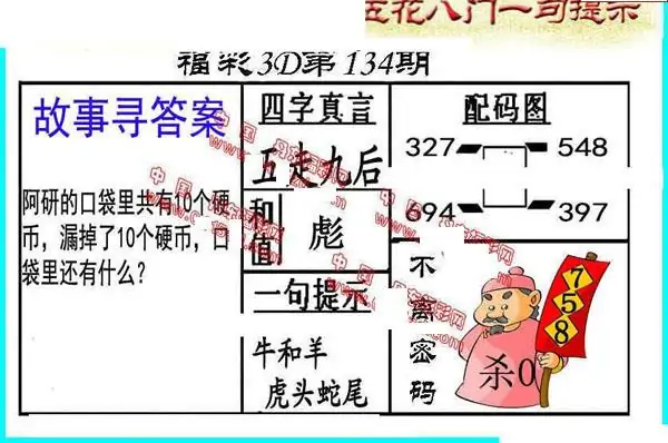25134期: 福彩3D丹东全图分析