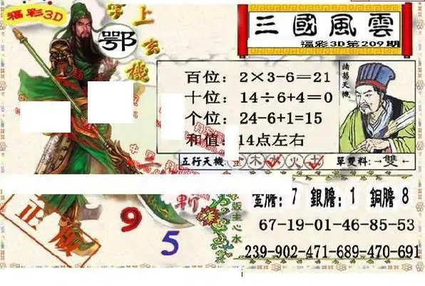 25209期: 福彩3D丹东全图分析