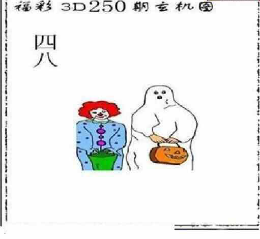 24250��: ̫��ͼ����3D��ƷԤ��