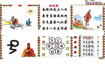 26087期: 福彩3D丹东全图分析